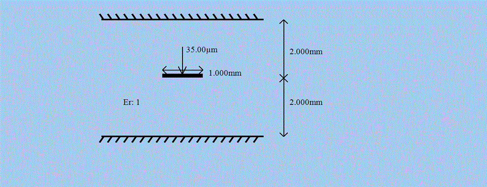 Stripline Line Diagram