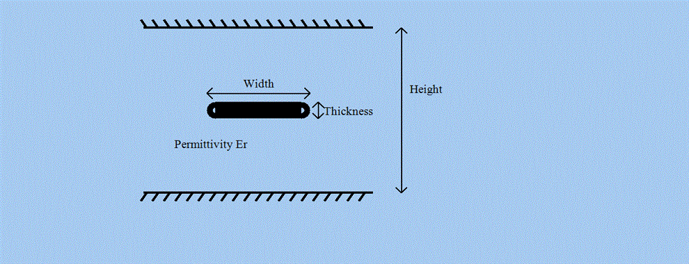 Slabline Line Diagram