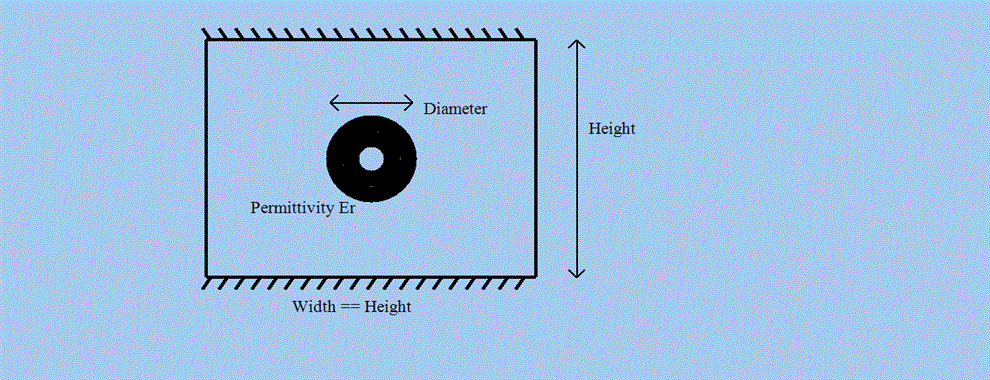 Slabline Line Diagram